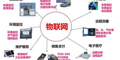 2022智博會AIOTE第15屆北京國際智慧城市物聯(lián)網(wǎng)大數(shù)據(jù)