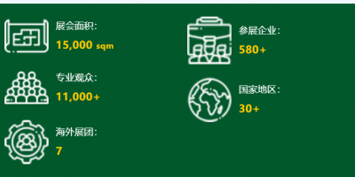 2024年廣州國(guó)際金屬包裝展|金屬制罐展「時(shí)間+地點(diǎn)+介紹」